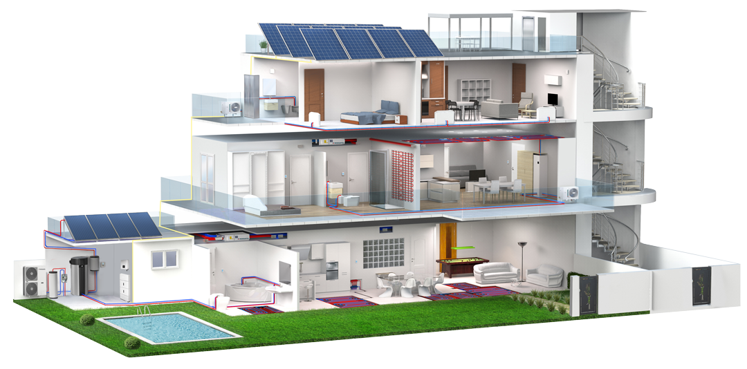 sistemi per il risparmio energetico a Latina
